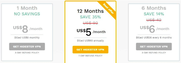Hidester Pricing Plans