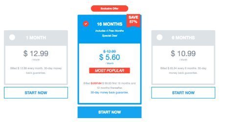 SpyOff Pricing Plans