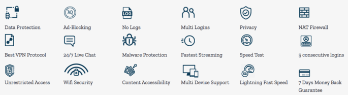 CASVPN Features