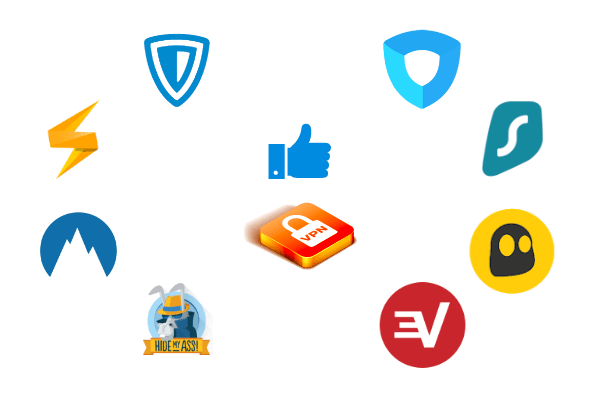 VPN