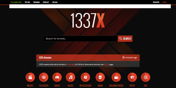 Some people were having trouble entering 1337x website. The list