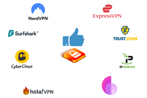 VPN