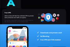 Aloha VPN Browser Review
