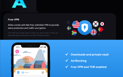 Aloha VPN Browser Review